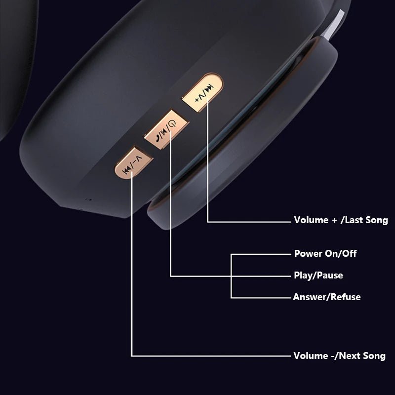 Cuffie wireless 3 in 1 - Stereo con Bluetooth, AUX da 3,5 mm e scheda TF