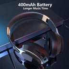 3 in 1 Wireless Headphones – Stereo with Bluetooth, 3.5mm AUX & TF Card