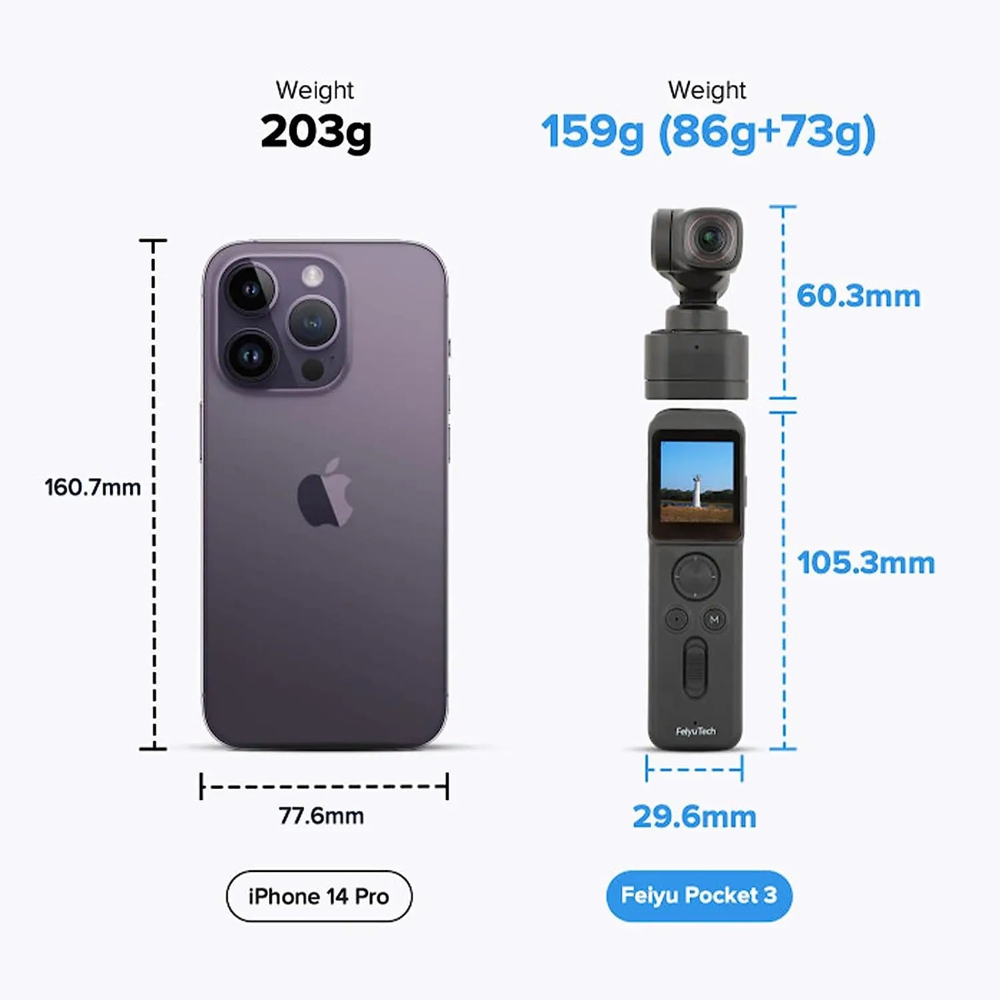 Feiyu Pocket 3 Kit – 4K Gimbal Camera with AI Tracking & Magnetic Mount