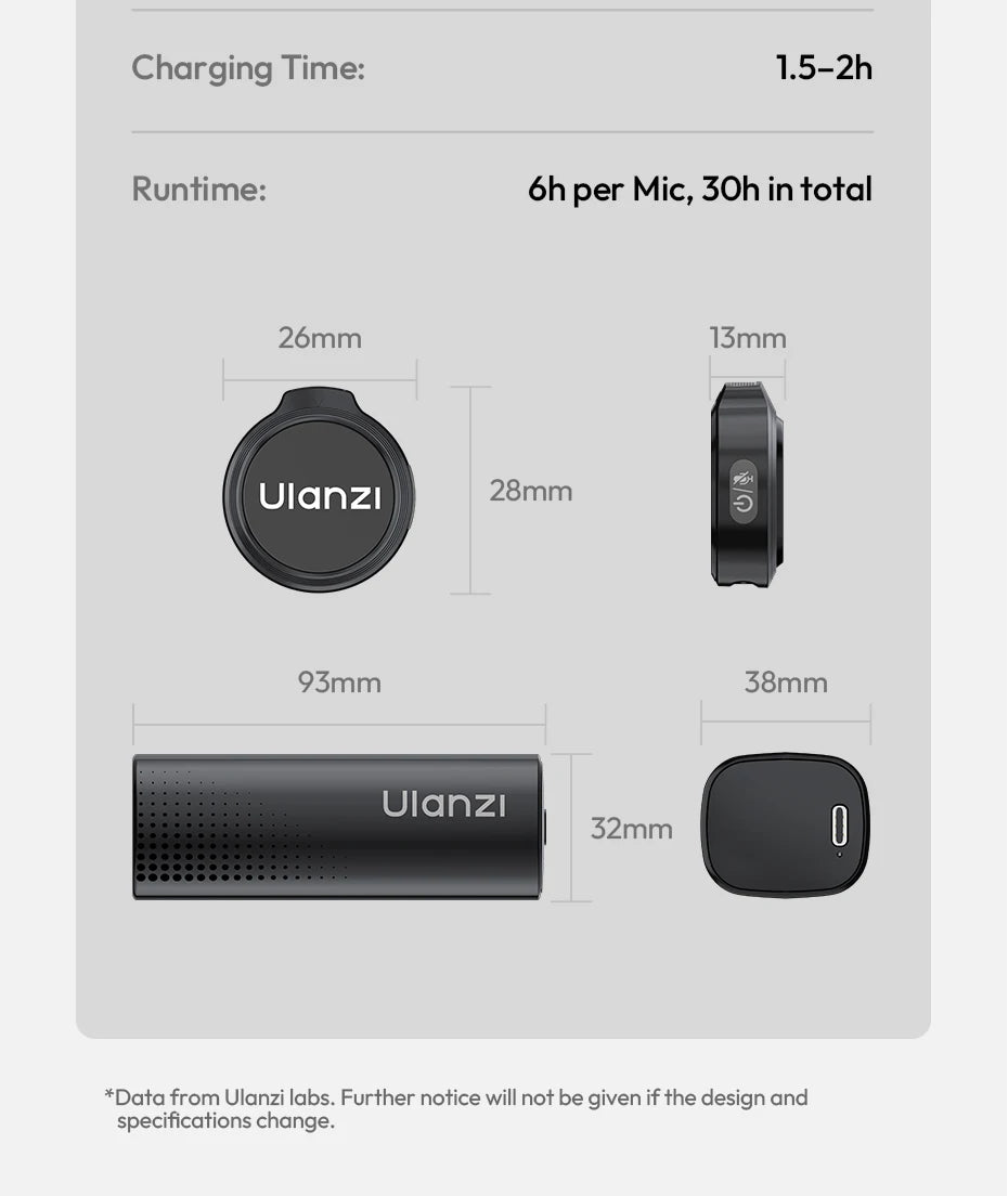 MicPro Clip™