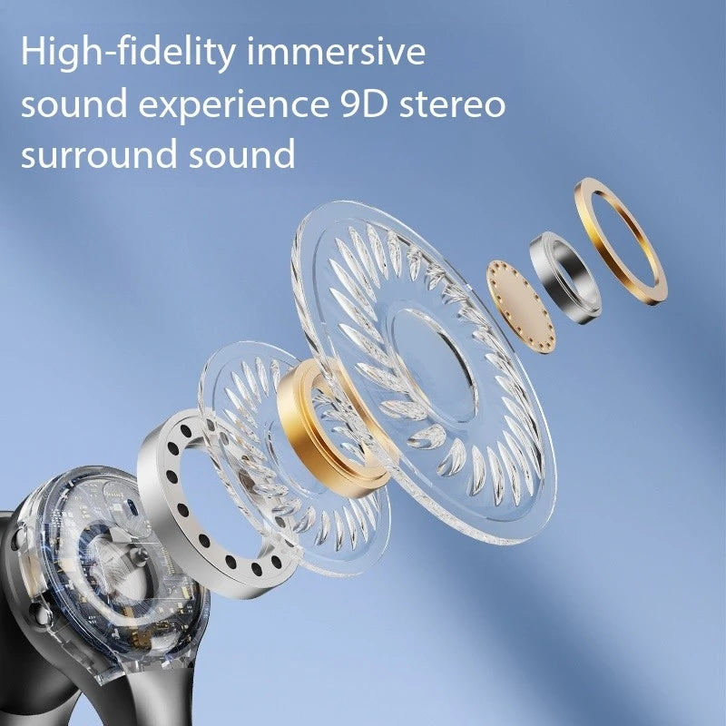 Wireless Ear Clip Earphones – HD Sound & Noise Reduction for Sports