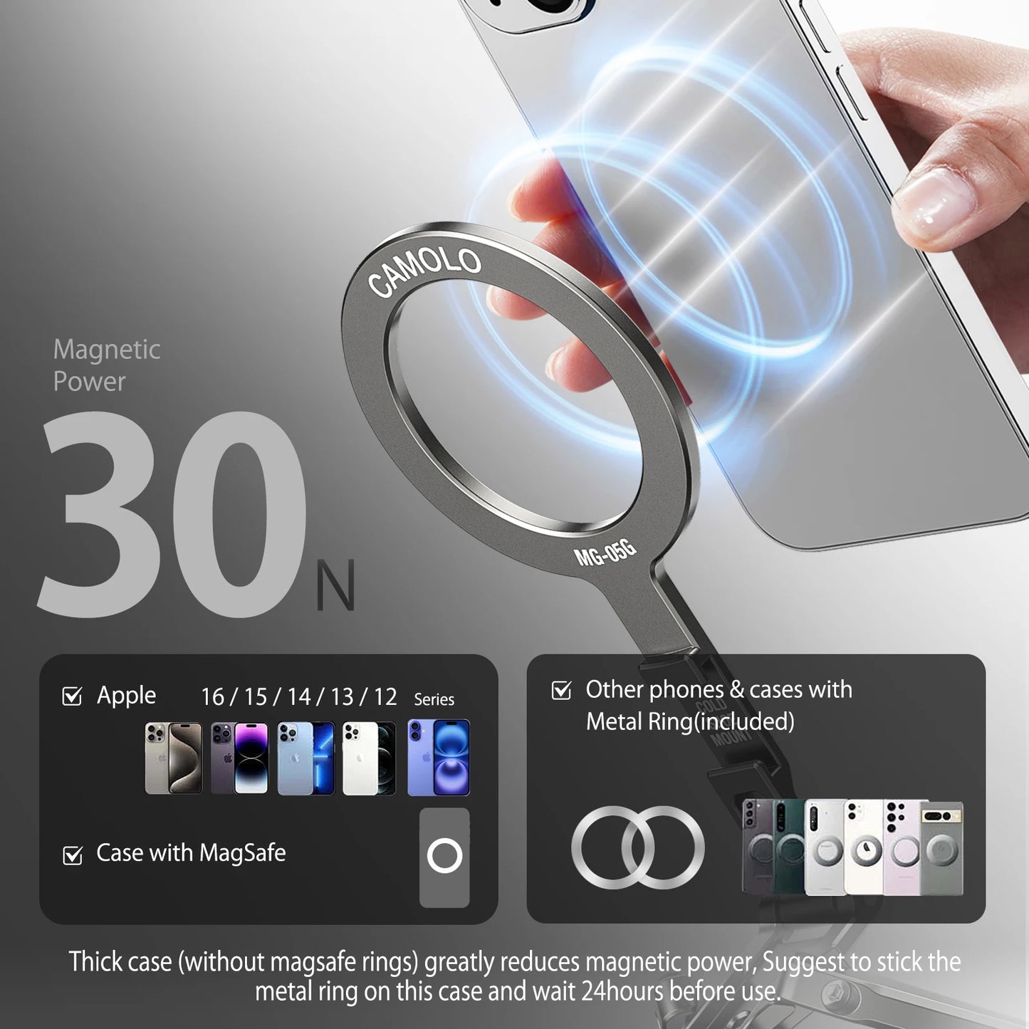 Camolo Magnetic Pocket Tripod with MagSafe Ring for iPhone & Android