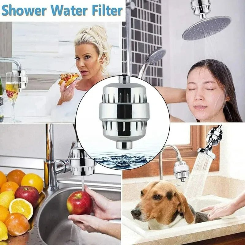 Filtro per soffione doccia per acqua dura | Rimuove il cloro e ammorbidisce la pelle – 20 fasi 